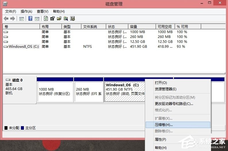 Win8硬盤分區(qū)的詳細方法