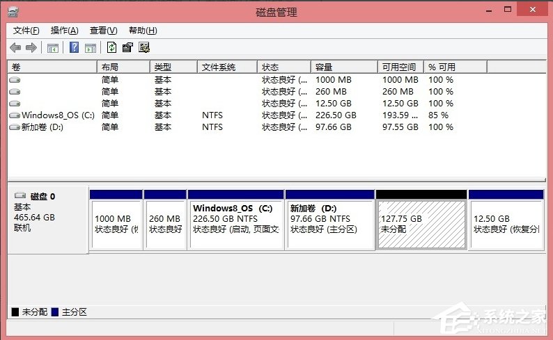 Win8硬盤分區(qū)的詳細方法