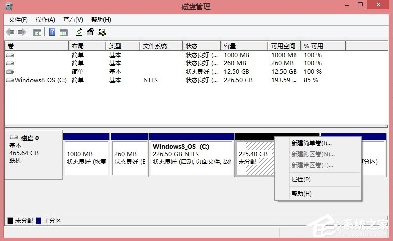 Win8硬盤分區(qū)的詳細方法