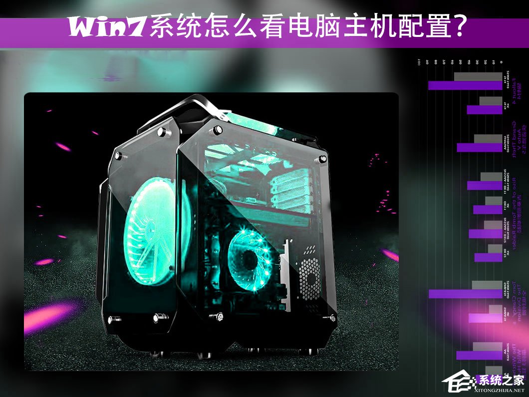 Win7系統怎么看電腦主機配置？電腦硬件檢測方法