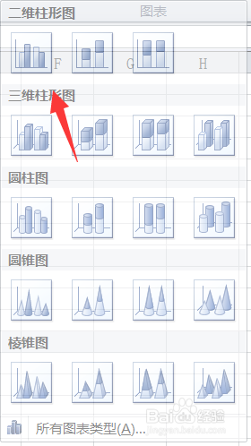 excel圖表制作怎么顯示兩個(gè)Y坐標(biāo)軸 顯示兩個(gè)Y坐標(biāo)軸方法介紹