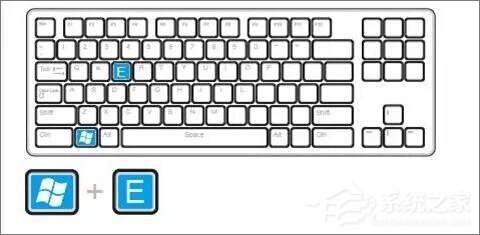 Win10不得不知的10個使用技巧