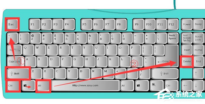 Win7系統(tǒng)Softmanager進程無法終止怎么辦？