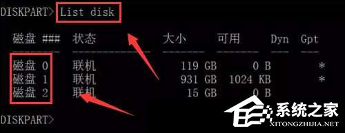 如何在Win7系統中使用diskpart工具制作U盤啟動盤？