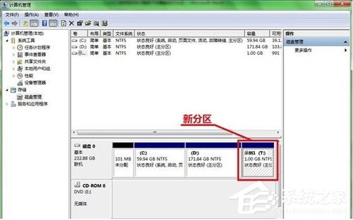 Win7系統(tǒng)硬盤(pán)如何分區(qū)？