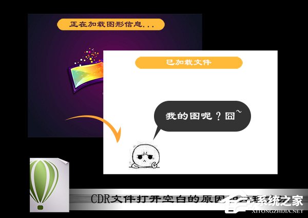 Win7系統(tǒng)中CDR文件打開(kāi)空白的原因和處理方法