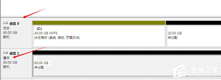 Windows動(dòng)態(tài)磁盤跨區(qū)卷帶區(qū)卷鏡像卷有什么區(qū)別？