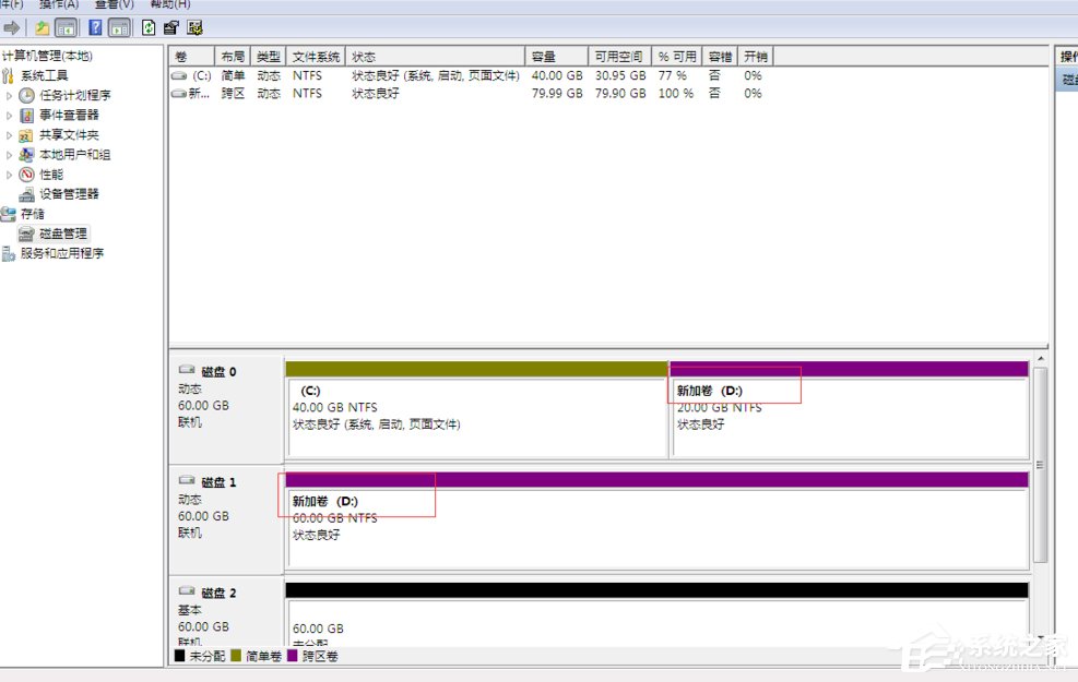 Windows動(dòng)態(tài)磁盤跨區(qū)卷帶區(qū)卷鏡像卷有什么區(qū)別？