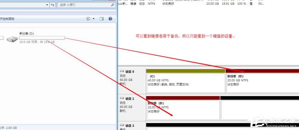 Windows動(dòng)態(tài)磁盤跨區(qū)卷帶區(qū)卷鏡像卷有什么區(qū)別？