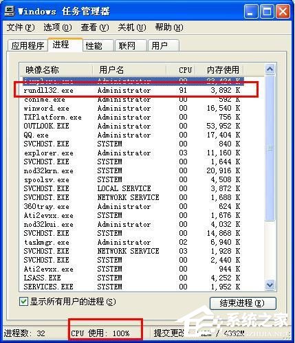 WinXP系統(tǒng)出現(xiàn)“Rundll32.exe應(yīng)用程序錯(cuò)誤”怎么辦？