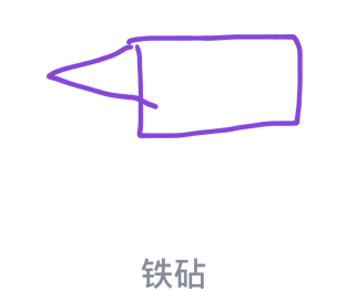 qq畫圖紅包鐵砧怎么畫？QQ畫圖紅包鐵砧畫法分享