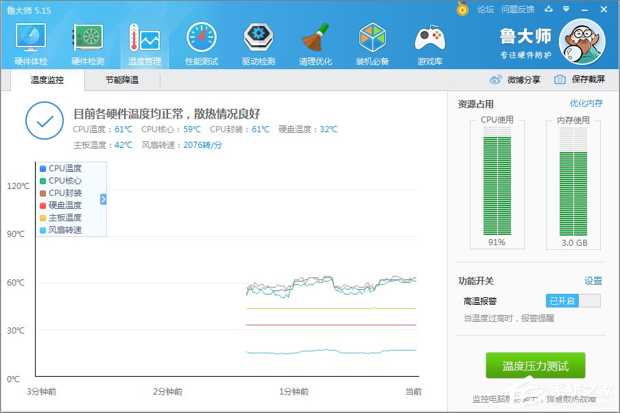 Win10系統怎么看cpu溫度？Win10系統查看cpu溫度的方法