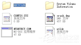 Win7系統中recycler是什么文件?是否可以刪除?