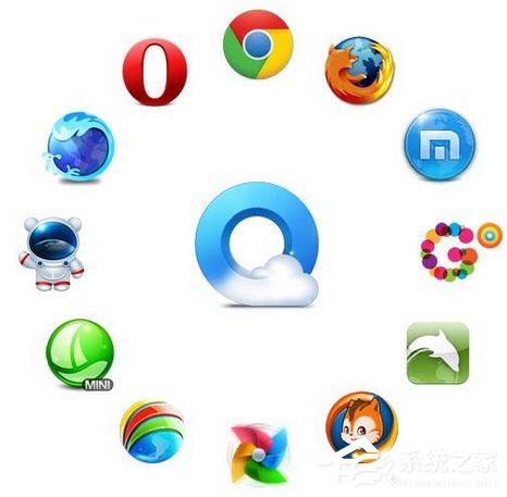 Win7電腦網(wǎng)頁打開慢是什么原因?
