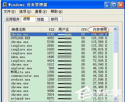 WinXP電腦關機關不了如何解決?