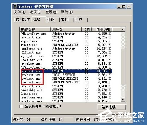 WinXP系統CPU占用率高如何解決？
