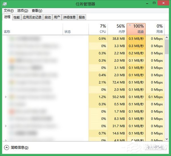 Win10磁盤占用100%怎么解決？