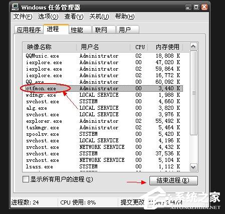 Win7系統Ctfmon是什么進程？Ctfmon主要作用是什么？