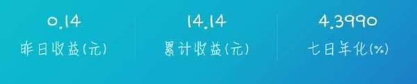 支付寶經營攢福氣換的體驗金怎么使用_ 攢福氣的體驗金使用方式指南
