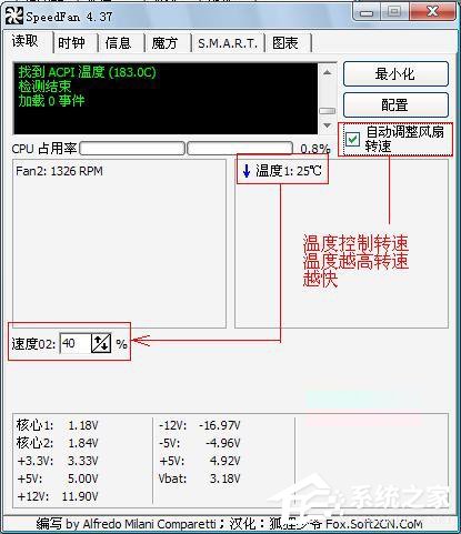 Win7用SpeedFan來控制CPU風扇轉(zhuǎn)速調(diào)節(jié)的方法