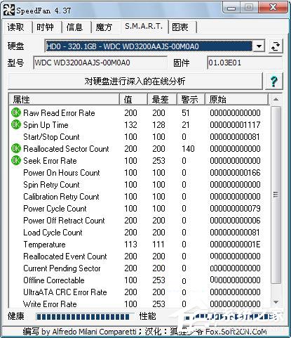Win7用SpeedFan來控制CPU風扇轉(zhuǎn)速調(diào)節(jié)的方法