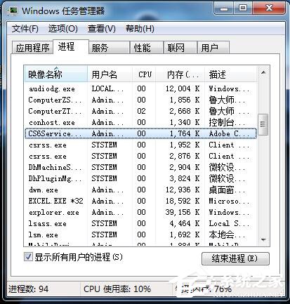 Win7系統(tǒng)CPU占用率高如何解決?