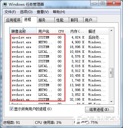 Win7系統(tǒng)CPU占用率高如何解決?