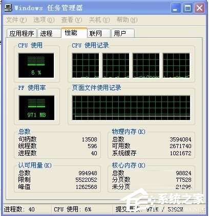 WinXP電腦內(nèi)存占用過高怎么辦?