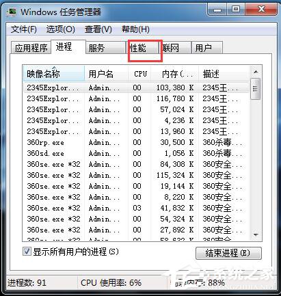 Win7 CPU使用率忽高忽低怎么辦?