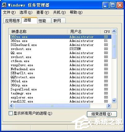 WinXP系統(tǒng)桌面顯示不出來如何解決？