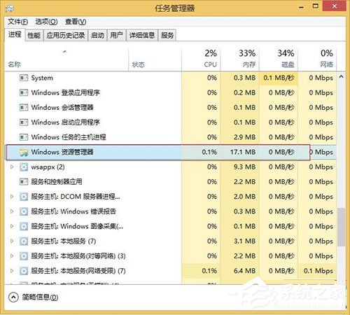 Win8系統右鍵資源管理器老是重啟如何解決？