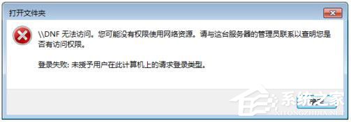 Win7局域網訪問需要密碼怎么辦？