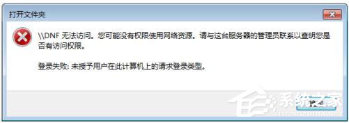 Win7局域網訪問需要密碼怎么辦？