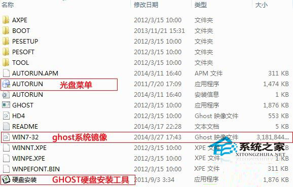 Win7系統(tǒng)32位怎么升級64位系統(tǒng)？ Win7系統(tǒng)32位升級64位的安裝教程
