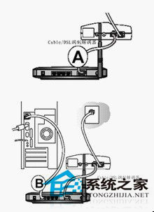 WinXP系統(tǒng)中netgear無線路由器設置方法