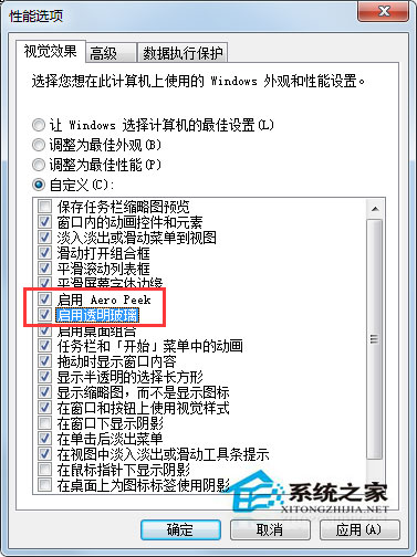 Win7窗口邊框變得很難看且界面與Win2000/WinXP類似怎么解決？