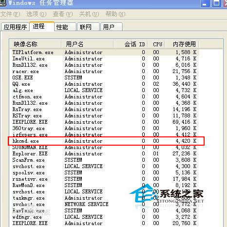 Win7系統hkcmd.exe進程是什么？關閉hkcmd.exe對系統有影響嗎？
