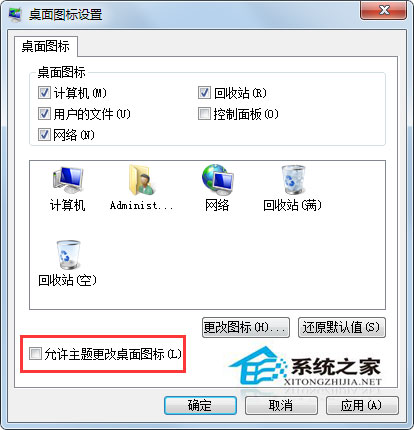 Win7更改主題后桌面圖標就會變如何解決？