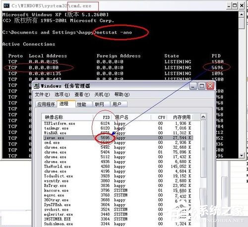 Win7系統(tǒng)80端口被占用的解決方法