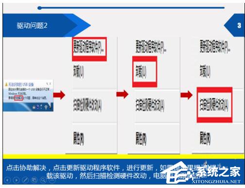 Win7電腦提示由于該設(shè)備有問題Windows已將其停止（代碼43）怎么辦？