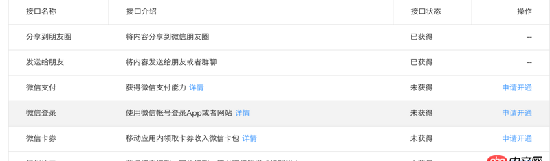 android-studio - android app微信登錄一定要申請了登錄權(quán)限才能測試?