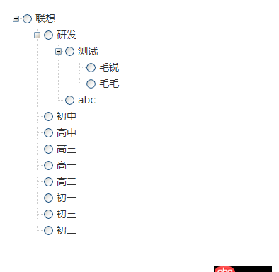 html5 - optgroup滿足不了需求