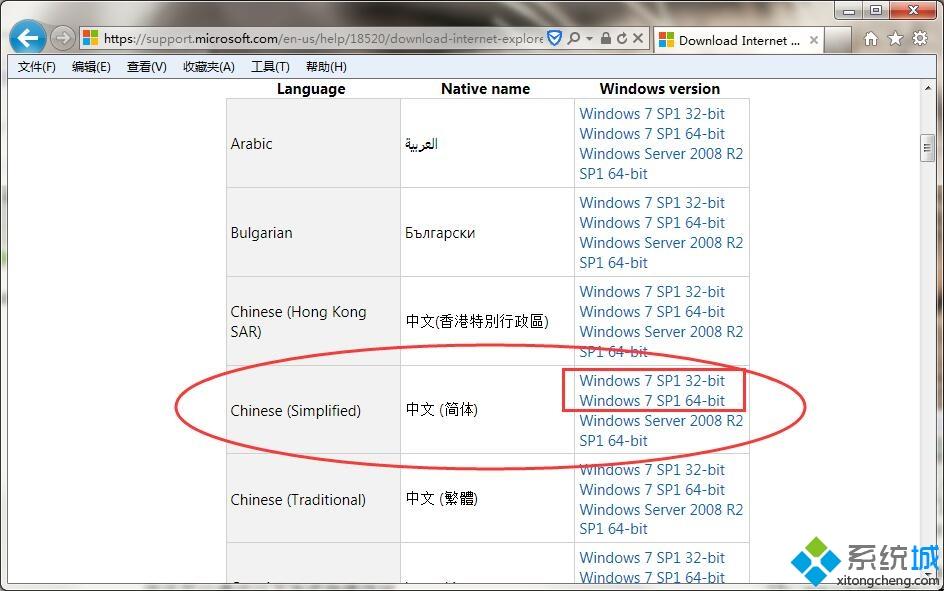 win7怎么將ie瀏覽器升級到最新版本?將ie瀏覽器升級到最新版本方法說明