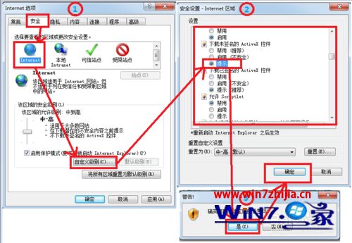 Win7系統(tǒng)瀏覽網(wǎng)頁(yè)提示已經(jīng)阻止此站點(diǎn)用不安全方式使用ActiveX控件如何解決?解決網(wǎng)頁(yè)提示已經(jīng)阻止此站點(diǎn)用不安全方式使用ActiveX控件的方法說明