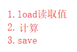 徹底搞懂Java多線程(一)