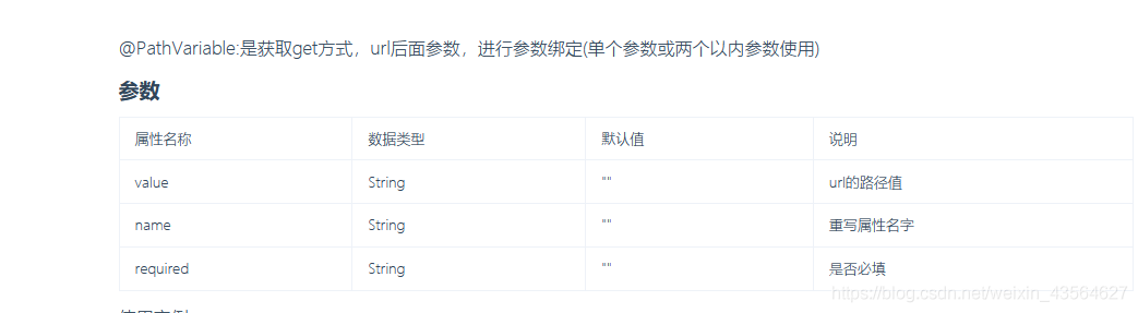 Java基礎(chǔ)之SpringBoot整合knife4j