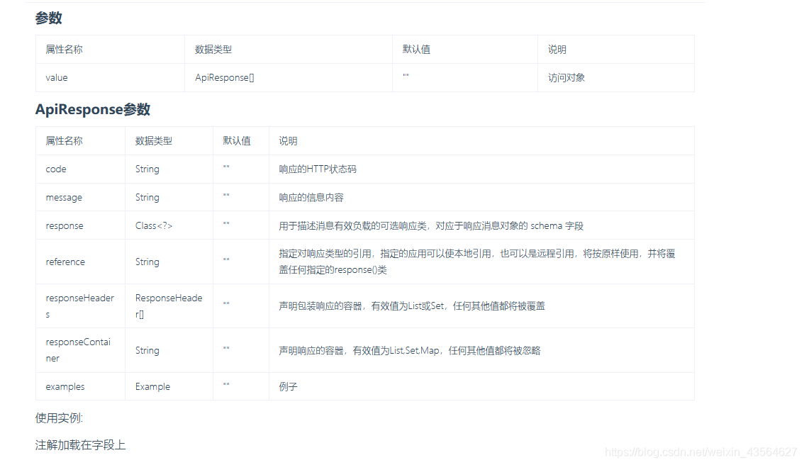 Java基礎(chǔ)之SpringBoot整合knife4j