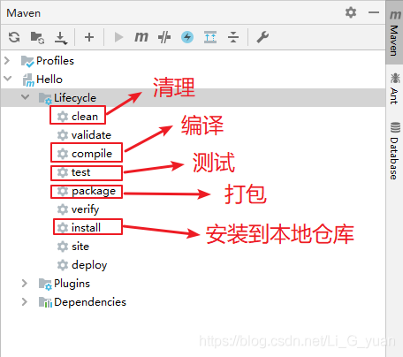 Java基礎(chǔ)之初識Maven