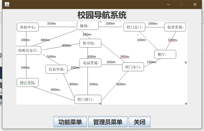 Java實現(xiàn)的具有GUI的校園導(dǎo)航系統(tǒng)的完整代碼