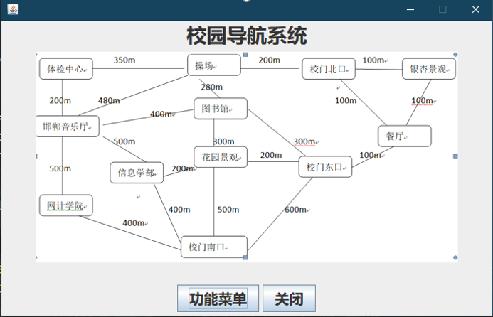 Java實現(xiàn)的具有GUI的校園導(dǎo)航系統(tǒng)的完整代碼
